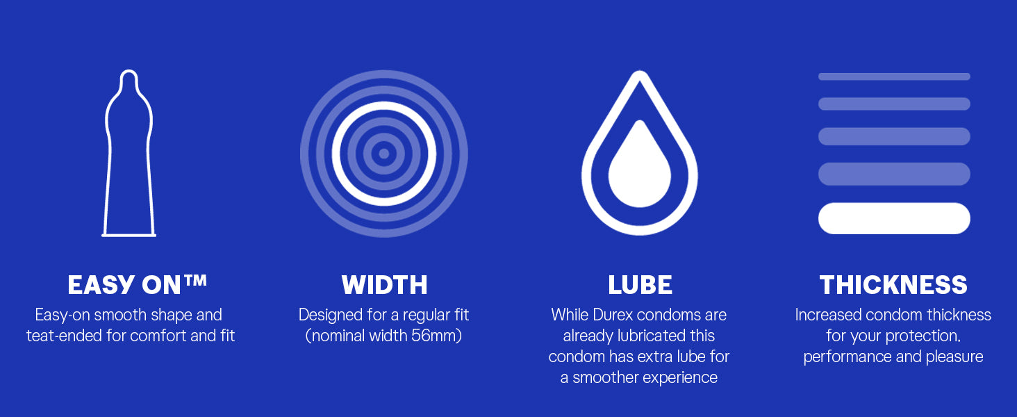 Durex Extra Safe Condoms, 30 Condoms (1 Pack) (Packaging May Vary)