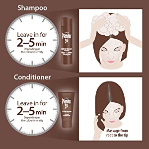 Plantur 39 Caffeine Shampoo and Conditioner Set for Brown Brunette Hair | Conceal Hairline Prevents and Reduces Hair Loss | Unique Formula Supports Hair Growth | 250ml Shampoo and 150ml Conditioner