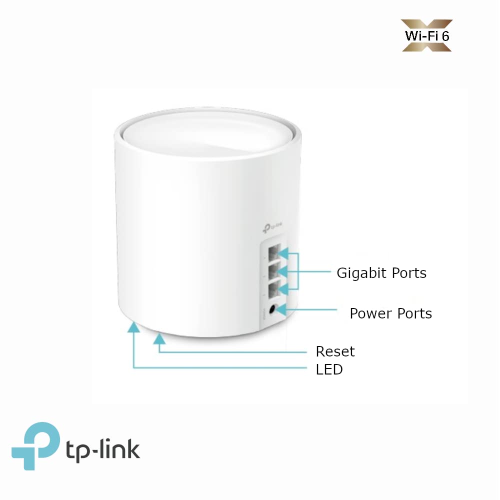 TP-Link Deco X50 AX3000 Whole Home AI-Driven Mesh Wi-Fi 6 System, Dual-Band with Gigabit Ports, Coverage up to 2,500 ft2, Connect up to 150 devices, 1 GHz Dual-Core CPU, HomeShield Security, Pack of 1
