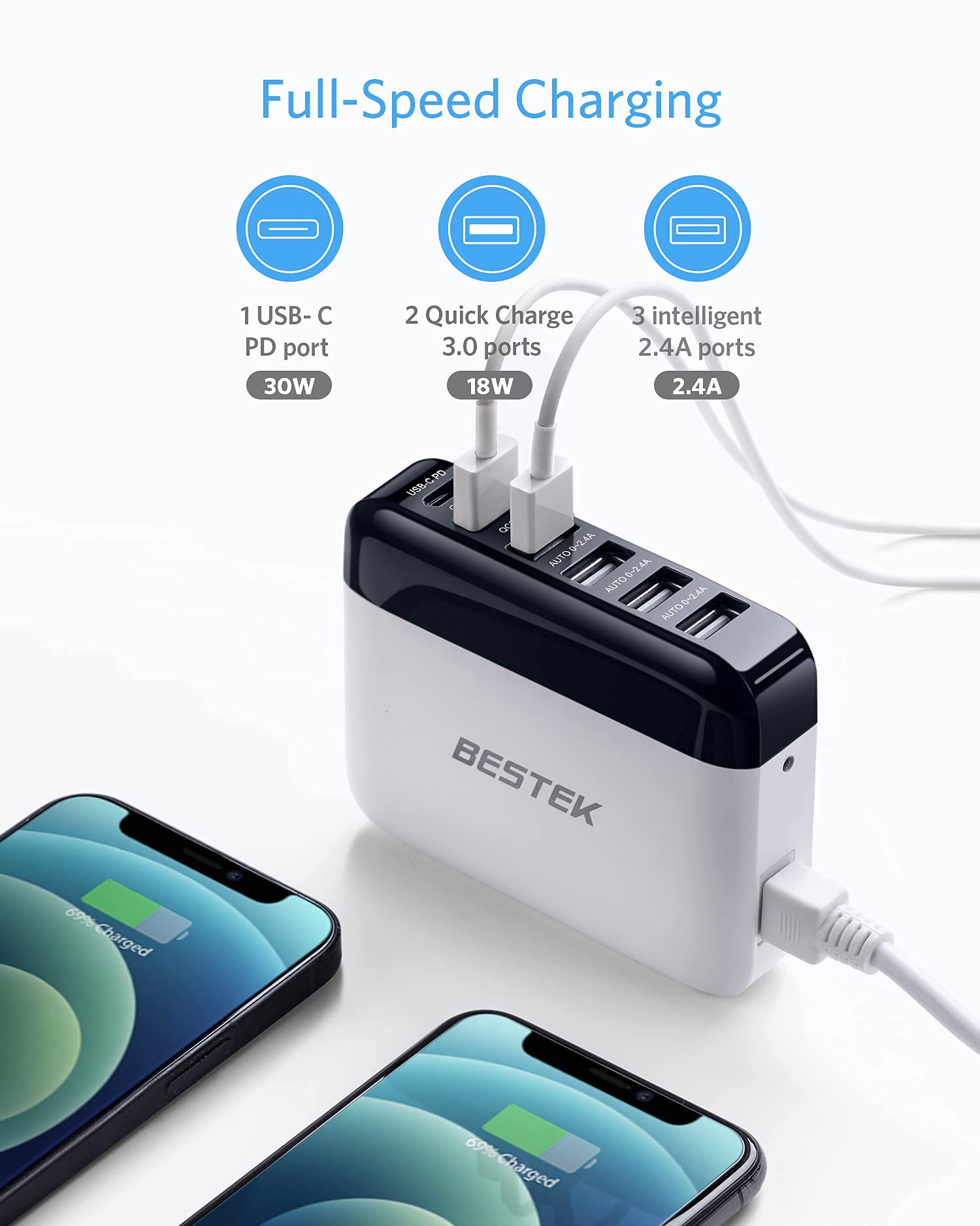 BESTEK Car Charger Adapter: 36W Dual Quick Charge QC 3.0 | 30W USB-C PD | 20W 3 USB Ports | 1.5m Cable Cigarette Lighter Plug for Mobile Phone Smart Table Laptop Vehicle Truck Van