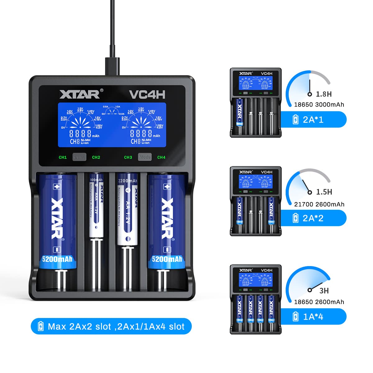 XTAR VC4H Charger 2022 NEW 18650 Battery Charger 4bays Universal 18650 Charger with LCD Display USB vap battery charger for liion 3.7v battery 16340 18350 20700 21700 26650 1.2V NI-MH NI-CD AAA AA