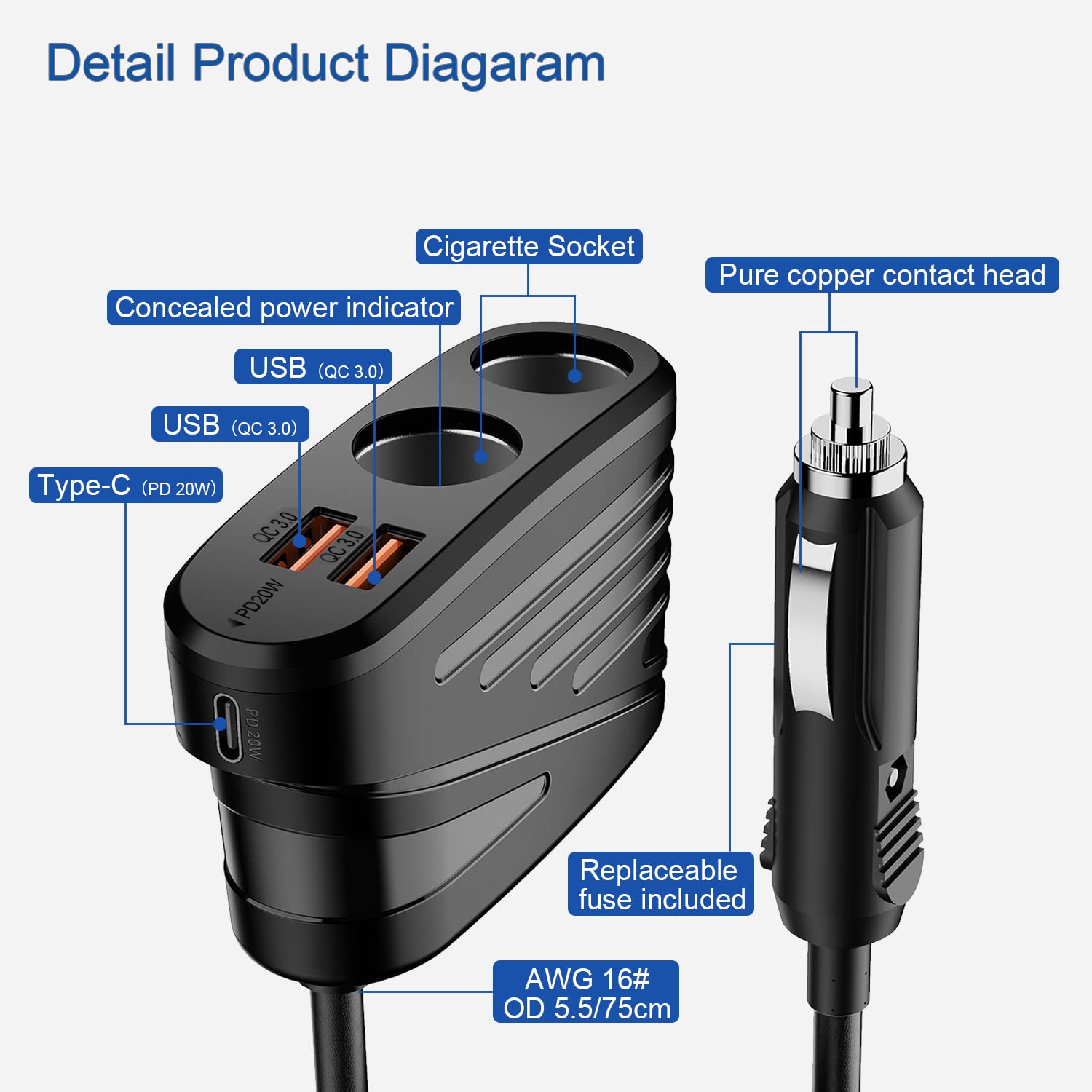 Quick Charge 3.0 Car Charger, 120W 2-Way Cigarette Lighter Splitter DC 12V Power Adapter Socket Extension with Dual USB Quick Chargers for Sat Nav,Dashcam, iPhones, iPad, Android,laptop and More