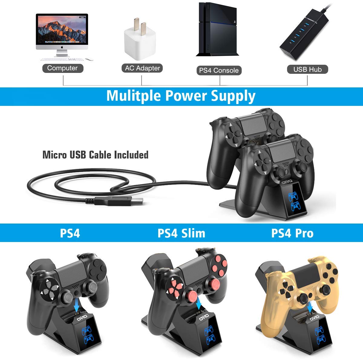 OIVO PS4 Controller Charger, 1.8H Fast PS4 Charging Dock for Sony Playstation 4 Controllers, Playstation 4 Controller Charger for Playstation4 / PS4 / PS4 Slim / PS4 Pro Controller