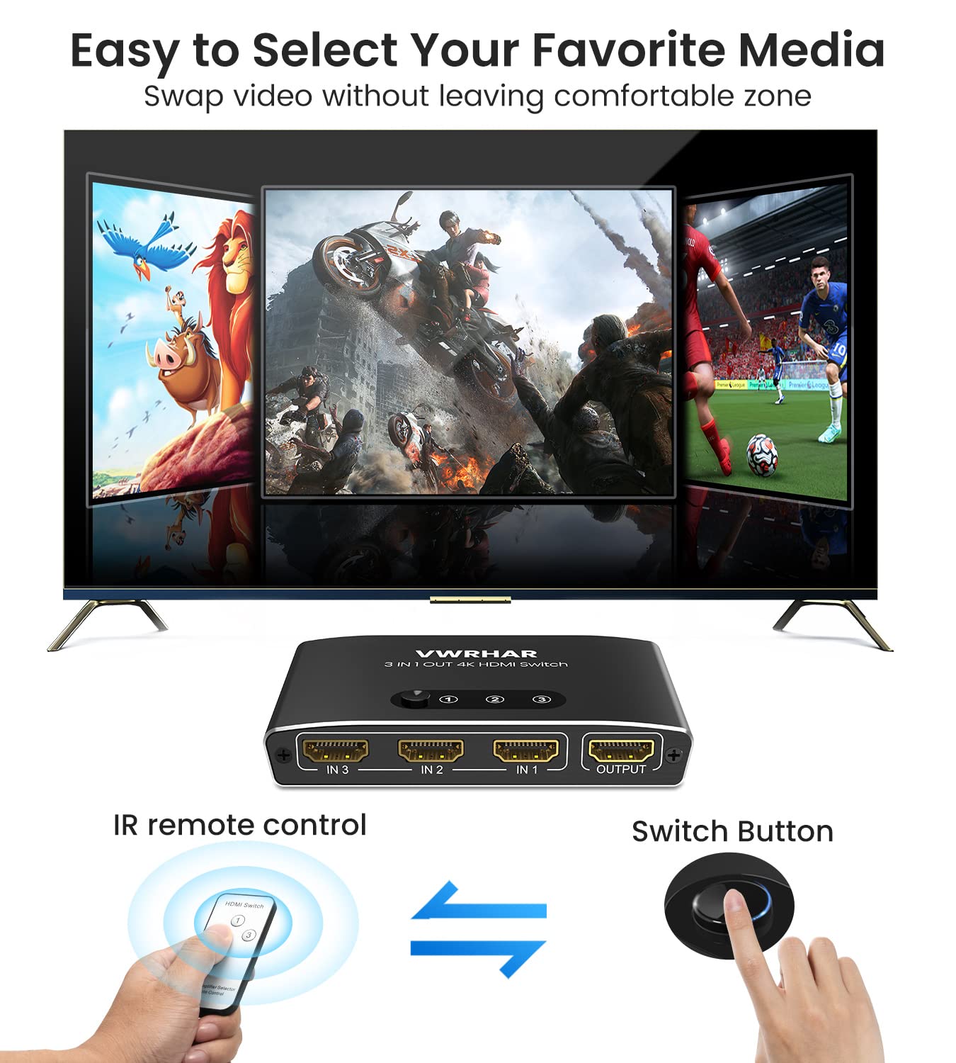 HDMI Switch 3 IN 1 OUT Aluminum HDMI Splitter with Remote HDMI Switcher Supports 4K 3D HD Monitor Wireless Remoter Control Compatible with PS5/PS4/PS3, Laptop/PC DVD Blu-Ray Xbox Roku TV/HDTV