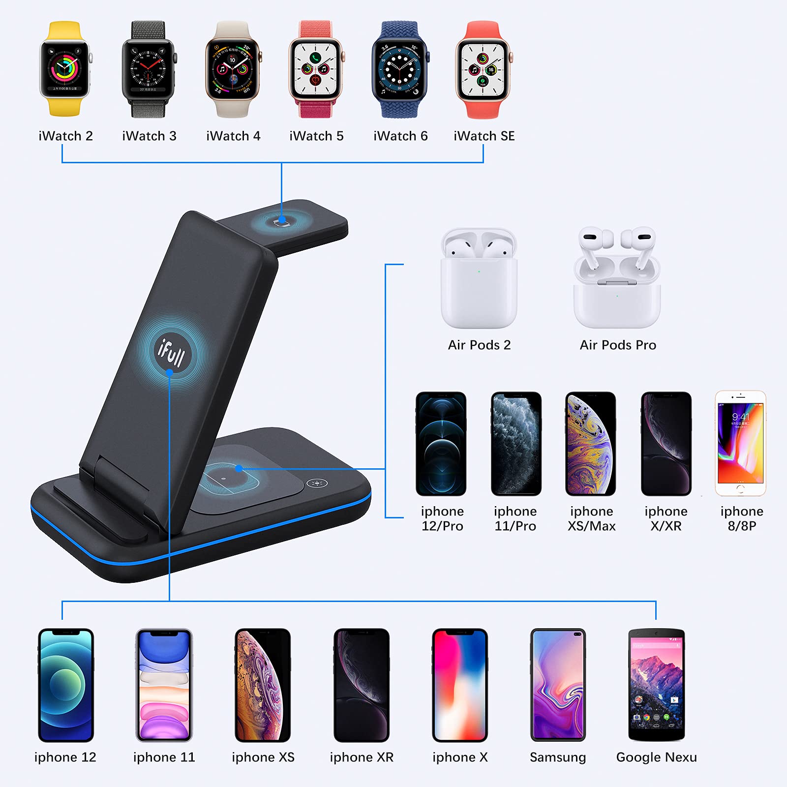 Foldable Wireless Charger Stand,QI Fast 3 in 1 Charging Station,Wireless Charging Dock for iphone 13/12/11/11pro/11pro Max/X/XS/XR/Xs Max/8/8 Plus, Samsung,Apple Watch Series, AirPods 2/3/Pro