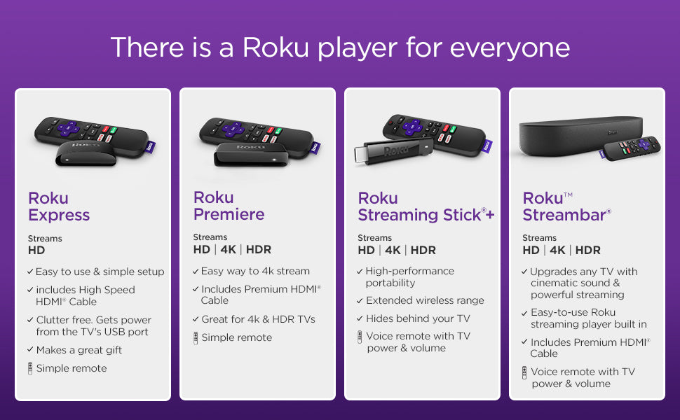 Roku Express | HD Streaming Media Player