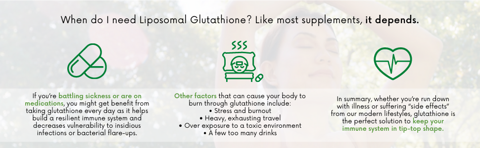 The Most Bioavailable Liposomal Glutathione on The Market Unique Patented Formula for Rapid Absorption… (30ml Liposomal Glutathione)