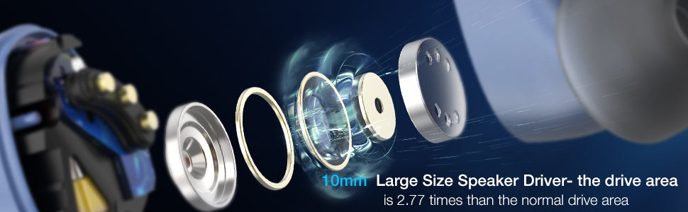 TOZO T12 Wireless Earbuds Premium Fidelity Sound Quality