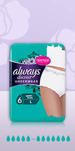 Always Discreet Incontinence Liners Women, 80 High Absorbency Liners (20 x 4 Packs), Thin and Flexible, Long Liners for Sensitive Bladder