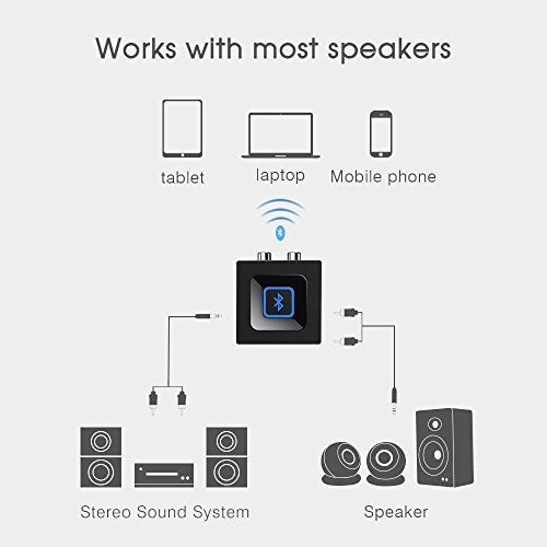 esinkin Bluetooth Audio Adapter for Music Streaming Sound System, Wireless Audio Receiver Works with Smart Phones and Tablets, Bluetooth Receiver for Speakers