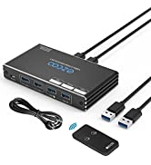 HDMI Splitter 1x2 4K 60Hz 1080P 120Hz 4:4:4 HDR D-olby Vision Atmos Scaler 4K 1080P for Dual Monitors,Firmware Upgrade HDMI 2.0 Splitter 1 in2 out HDCP2.2 PS5 Scaler EDID Switch USB Power ESD SP12H2