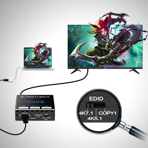 HDMI Splitter 1x2 4K 60Hz 1080P 120Hz 4:4:4 HDR D-olby Vision Atmos Scaler 4K 1080P for Dual Monitors,Firmware Upgrade HDMI 2.0 Splitter 1 in2 out HDCP2.2 PS5 Scaler EDID Switch USB Power ESD SP12H2