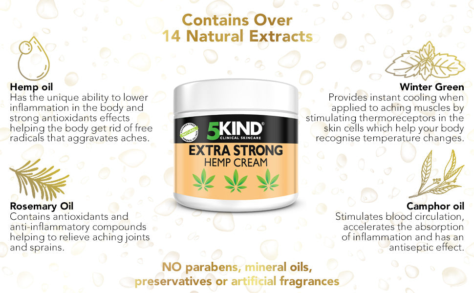 Extra Strong Hemp Joint & Muscle Active Relief Cream- High Strength Hemp Oil Formula Rich in Natural Extracts by 5kind. Soothe Feet, Knees, Back, Shoulders and Help to Ease Tension and Stress
