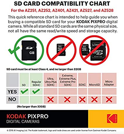 Kodak PIXPRO Astro Zoom AZ401-BK 16MP Digital Camera with 40X Optical Zoom and 3" LCD (Black)