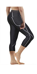 Gotoly Women Sauna Weight Loss Slimming Neoprene Pants with Side Pocket Hot Thermo Sweat Leggings