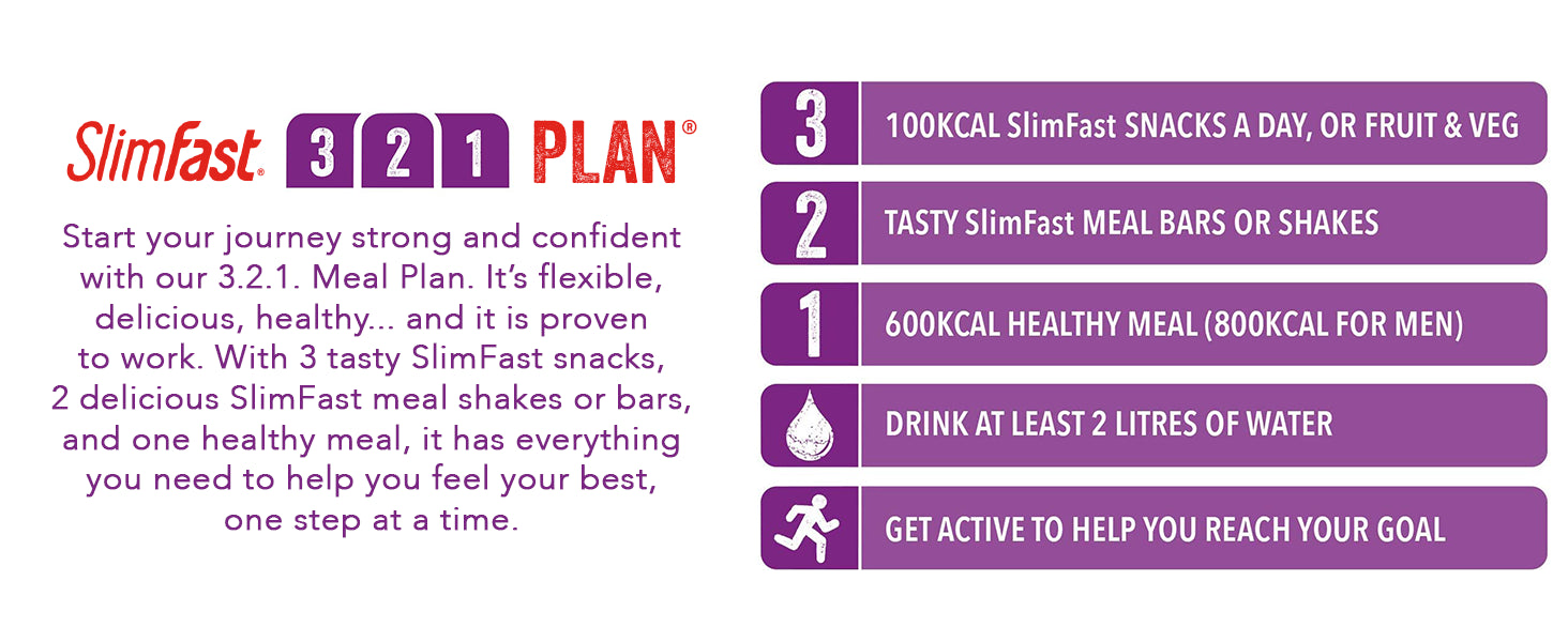 SlimFast Balanced Meal Shake, Healthy Shake for Balanced Diet Plan with Vitamins and Minerals, High in Fibre, Chocolate Flavour, 16 Servings, 600 g