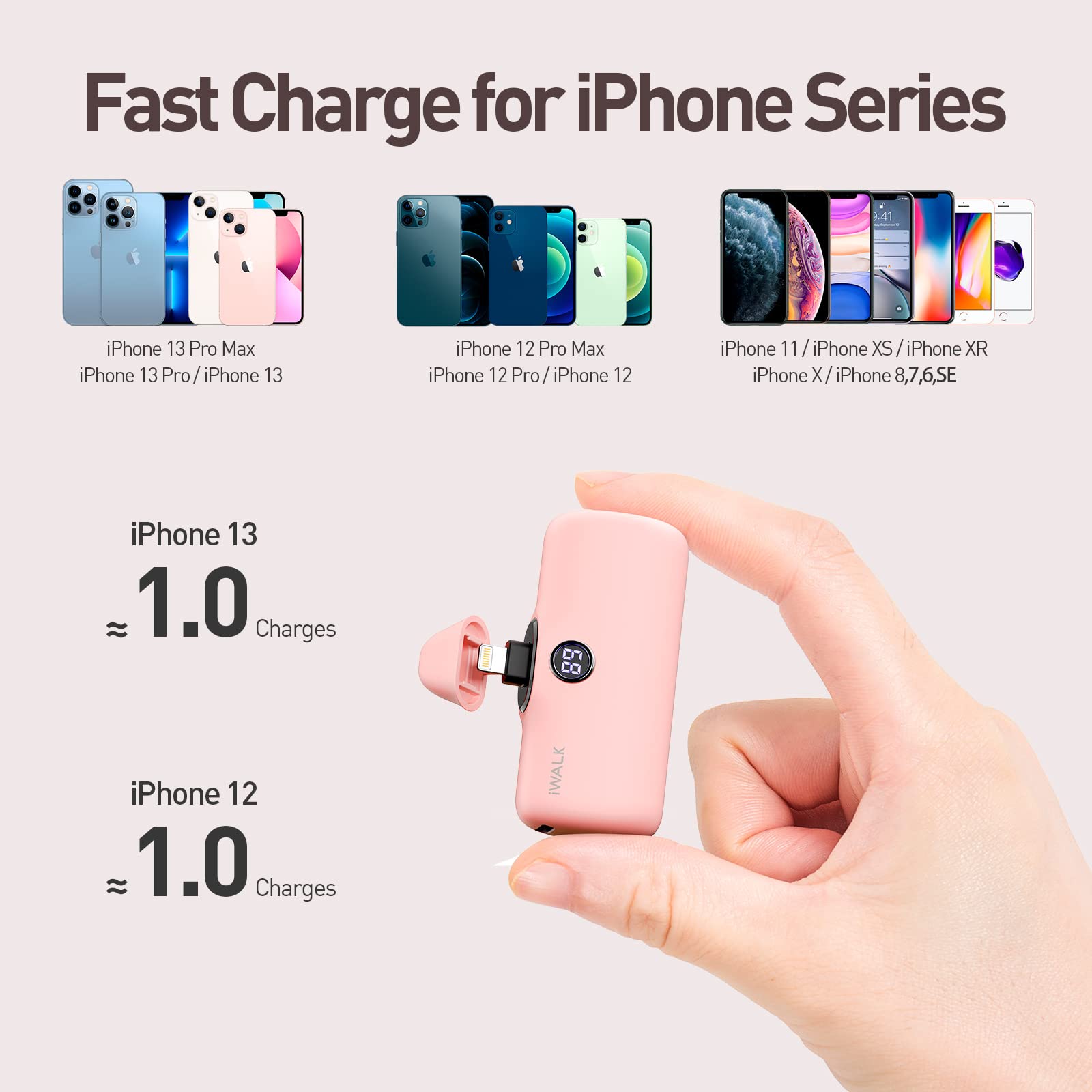 iWALK Portable Charger 4800mAh Power Bank Small and Cute Battery Pack Fast Charging power bank Compatible with iPhone 13/13 Pro/13 Pro Max /12/12 Pro/12 Pro Max/11 Pro/XR/X/8/Plus，Pink