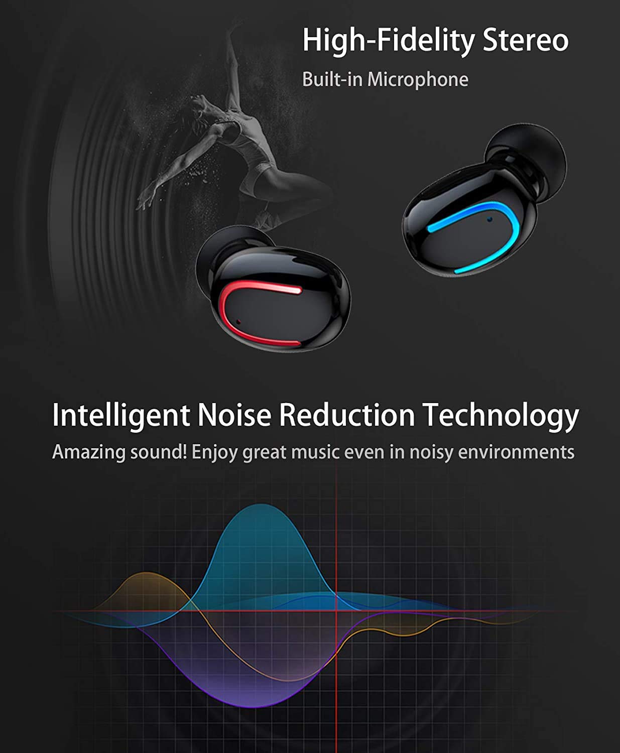 Wireless Earbuds, GOSCIEN Headphones Wireless Immersive Bass Sound Bluetooth 5.1 Headphones with Noise Cancellation Mic, IPX5 Waterproof Bluetooth Earphone with Charging Case for Work, Sports