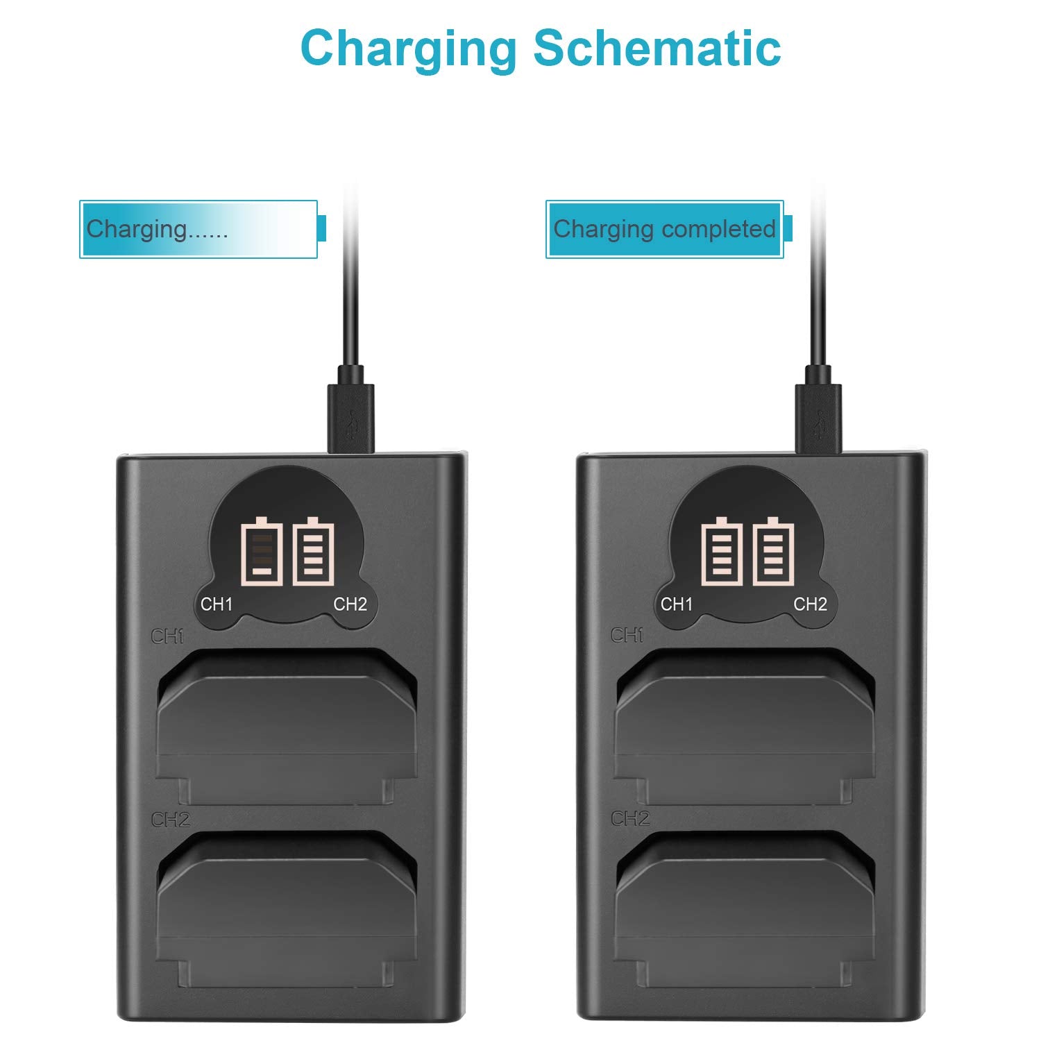 Neewer NP-FZ100 Replacement Battery Charger Set - Dual USB Battery Charger with LCD Display Compatible with Sony A9 A7III A7RIII A7RIV Cameras (2-Pack 7.2V 2280mAh Battery Versatile Charging Option)