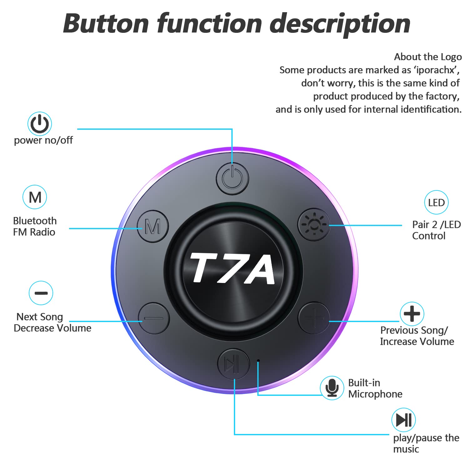 Bluetooth Shower Speaker, IPX7 Waterproof Portable Bluetooth Speaker with Suction Cup, Wireless Speaker 360°Surround Sound, LED Light Show, Built-in Mic, Outdoor Mini Speaker for Party, Travel, Beach