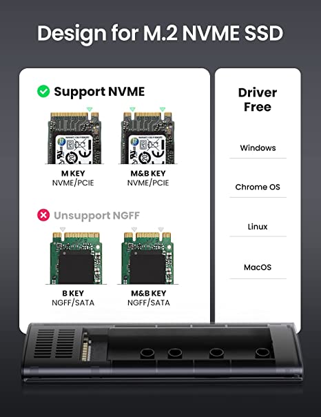 UGREEN M.2 NVMe Enclosure, Tool-Free 10Gbps M2 PCI-E Enclosure USB C External NVMe SSD Caddy Adapter Design for NVMe PCIe M-KEY M+BKey SSD in 2230/2242/2260/2280, Compatible with WD EVO Crucial