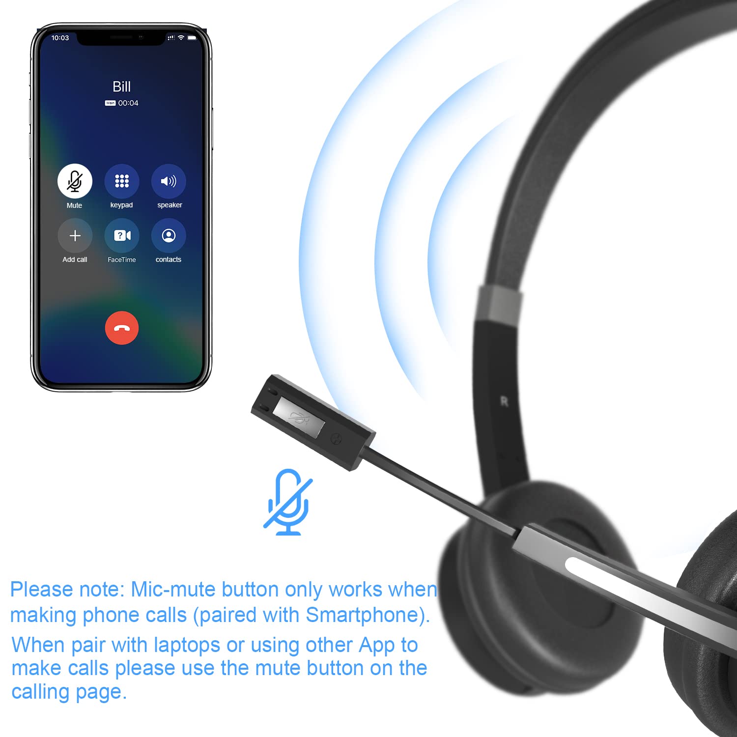 YUWAKAYI Bluetooth Headset with Noise Canceling Microphone, V5.0, Mic Mute, Wireless Handsfree Headphone for Laptop, Cell Phone, Tablet, Call Center, Office, Meeting,Online Class