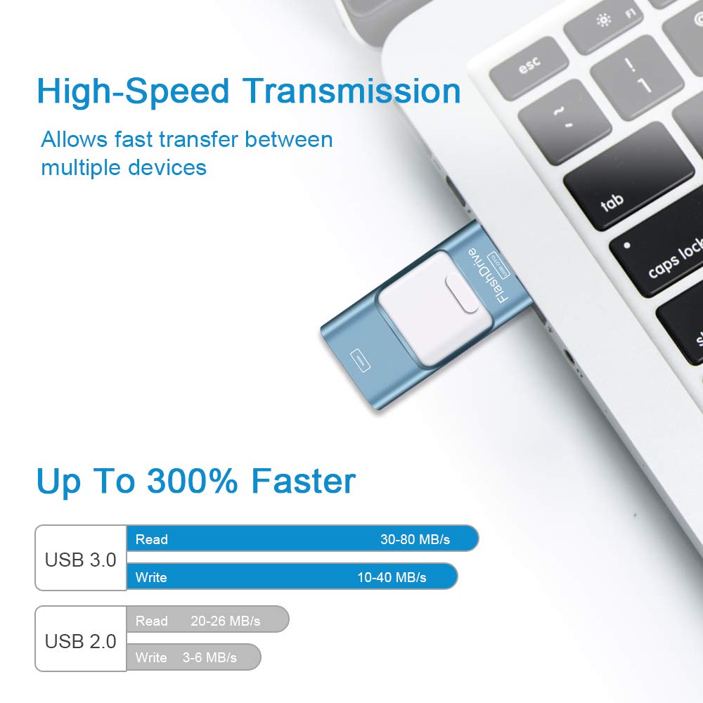 Sunany 256GB USB Flash Drive, Photo Memory Stick External Storage Thumb Drive Compatible with Phone, Pad, Android, Tablet, PC, Computer, Devices with Micro USB 3.0, OTG, IOS, Type C (Blue)