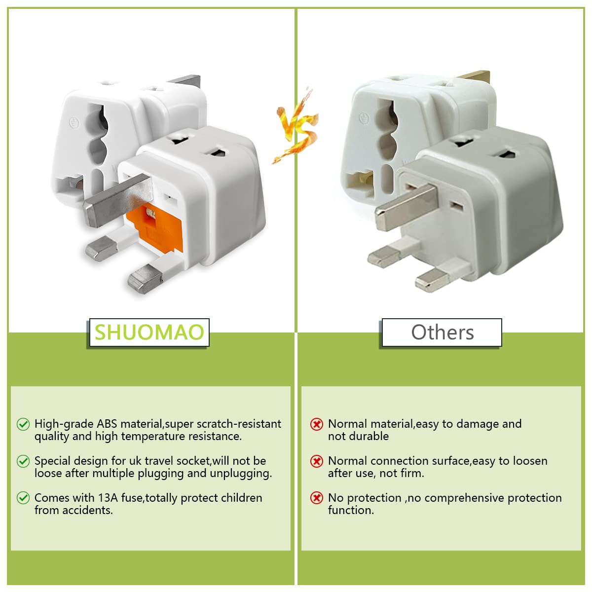 3-PACK UK Travel Adapter,SHUOMAO EU/US to UK Plug Adaptor with 13A Fuse,2 Pin to 3 Pin Converter Plug Adapter for Shaver/Toothbrush,Laptop(European/USA/Indian/Itatly/Swiss to UK Plug Adapter)
