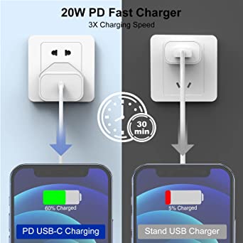 iPhone 12 13 Fast Charger and Cable, [Apple MFi Certified] 20W Wall Charger Plug with USB C to Lightning Cable Cord,Type C Power Charger Adapter for iPhone 13/13 Pro Max/13 Mini/12 Pro Max/11 Pro/11