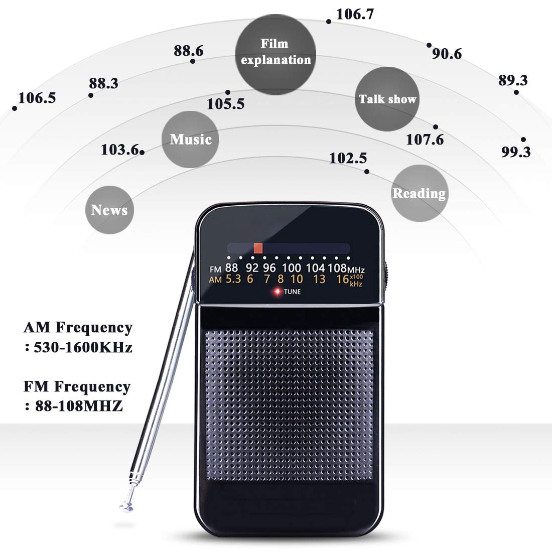 Portable Radio AM FM Battery Operated Pocket Radio Easy Tuning Power Saving…