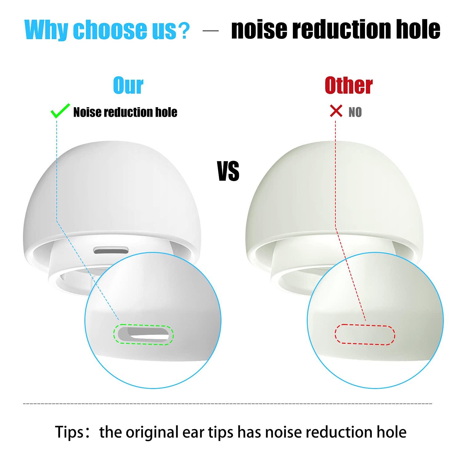 [3 Pairs] Replacement Ear Tips for Airpods Pro with Noise Reduction Hole, Silicone Ear Tips for Airpods Pro with Portable Storage Box and Fit in The Charging Case (Medium, White)