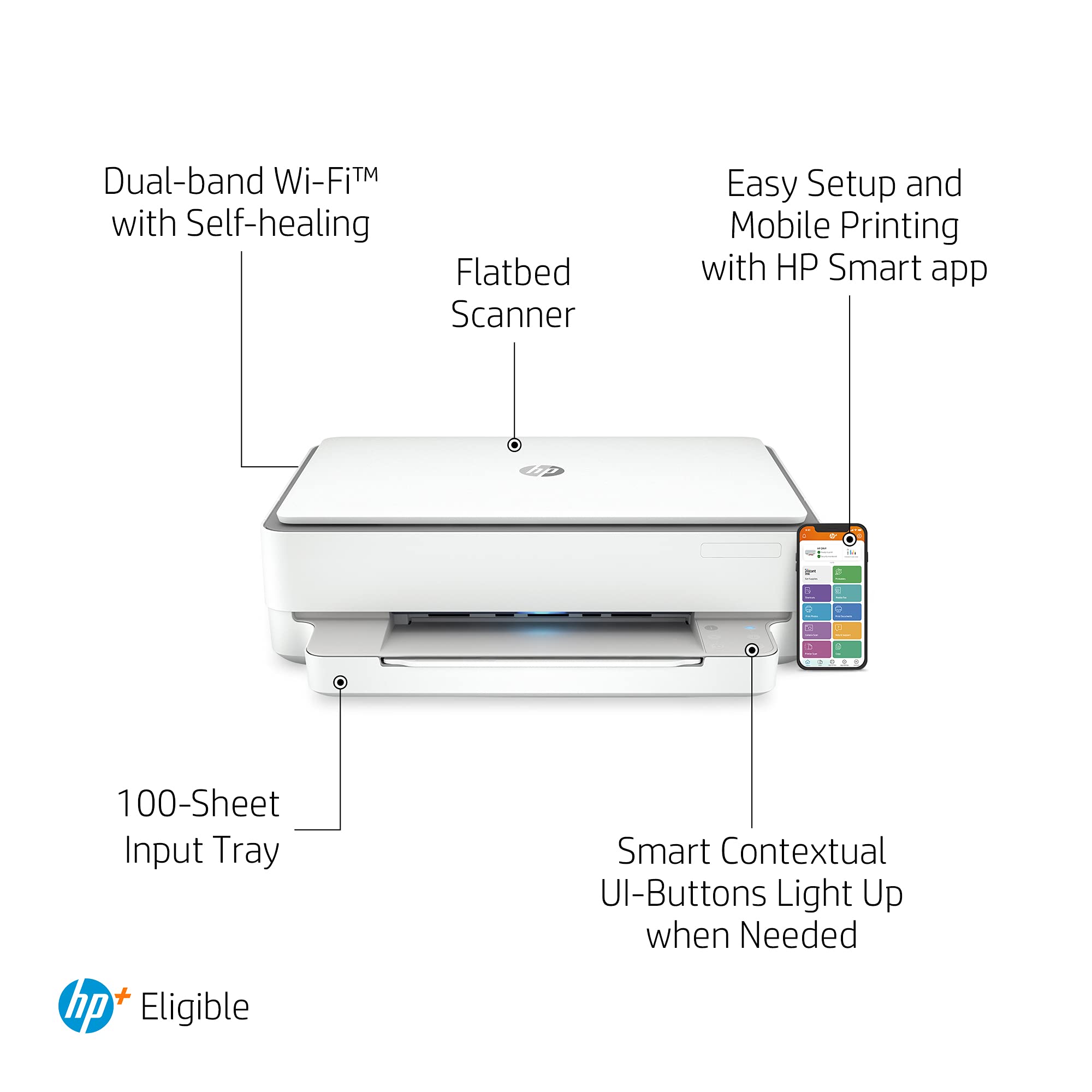 HP Envy 6020e All in One Colour Printer with 6 months of Instant Ink included with HP+, White