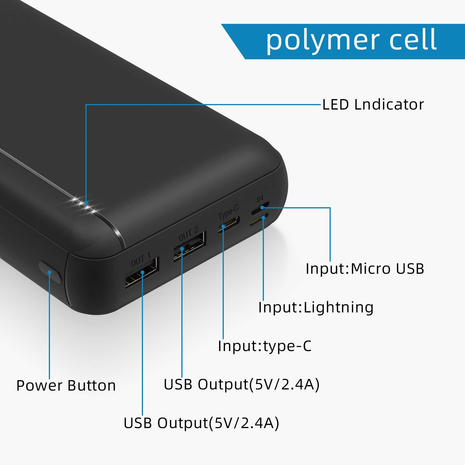 Power Bank 30000mAh 2 USB Fast Charging Ports Portable Charger External Battery Pack High Capacity Powerpack Compatible for iPhone iPad Pro Samsung Galaxy Android Mobile Phone Niendo Switch Tablet