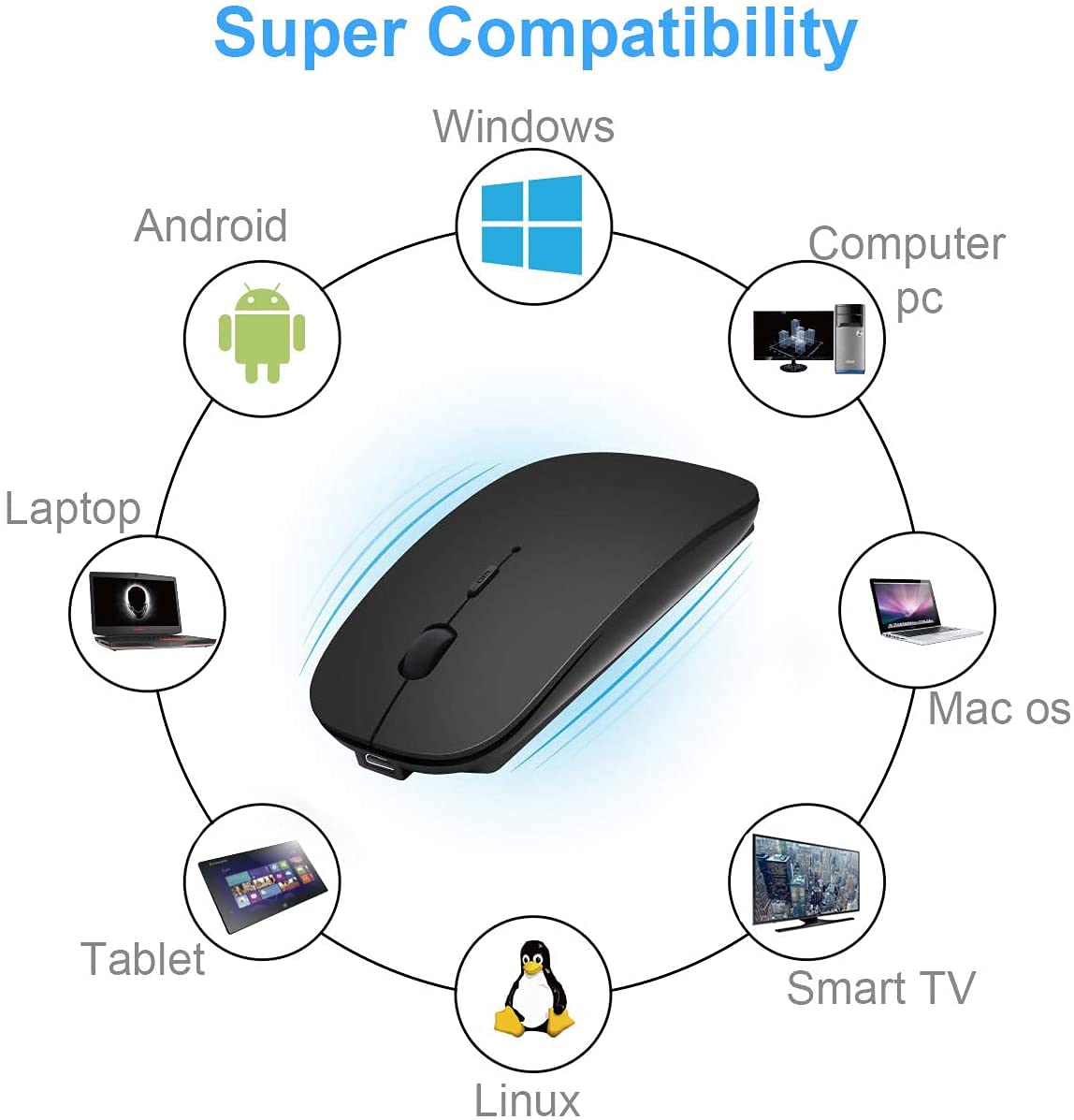 Wireless Bluetooth Mouse for Laptop / Macbook / iPad / iPhone (iOS13.1.2 and Later), Rechargeable Noiseless Mini Mouse Compatible with Android/ Windows/Linux Black