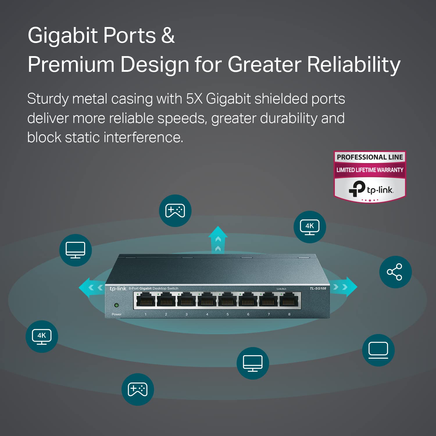TP-Link 8-Port Gigabit Ethernet Switch, Desktop/Wall-Mount, Steel Case(TL-SG108)
