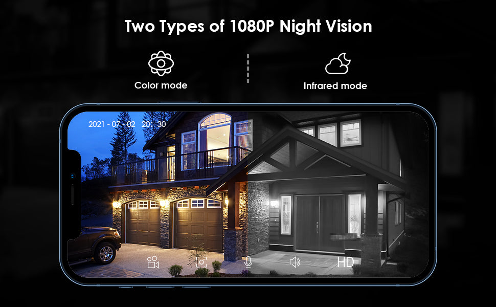 【4X Optical Zoom】ieGeek 360° Security Camera Outdoor, Auto Tracking CCTV Camera Systems with Color Night Vision, 1080P WiFi Wireless PTZ Home Security Camera, Human Motion Detection, Voice Intercom