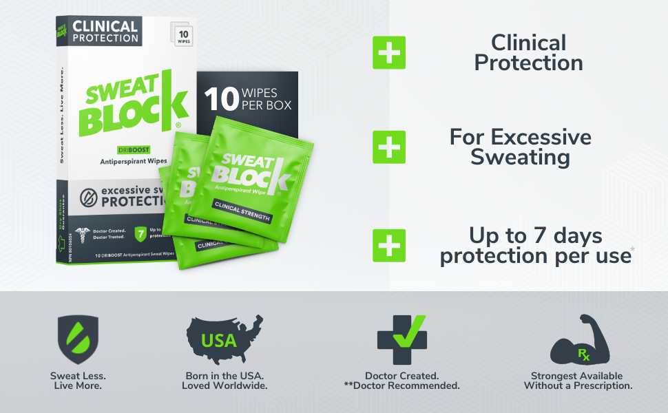 SWEATBLOCK Antiperspirant Clinical Strength Hyperhidrosis Antiperspi