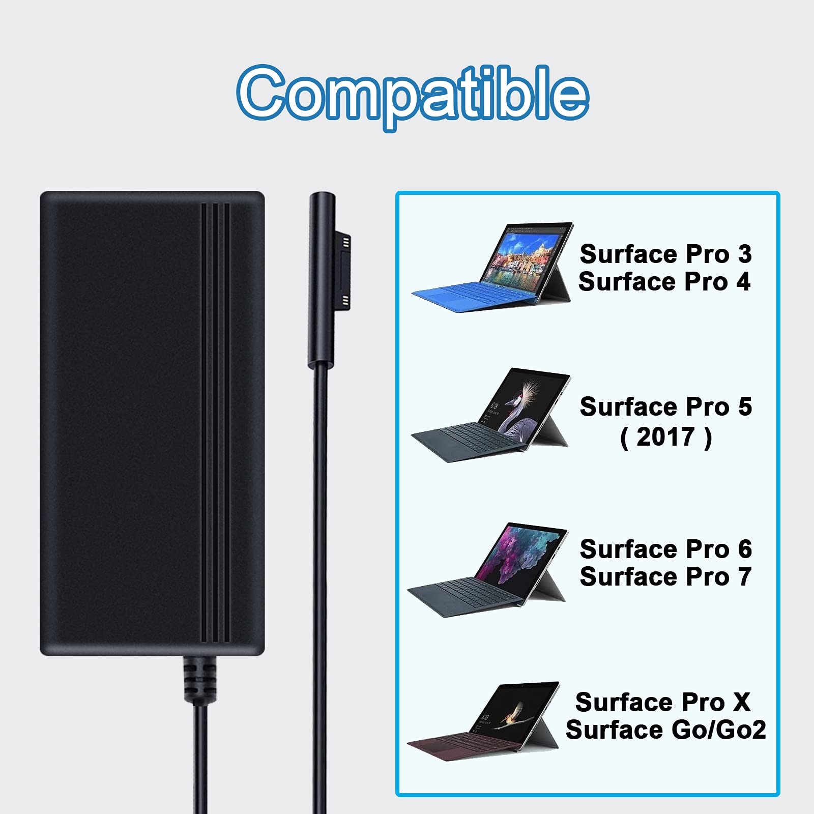 Surface Pro Charger, BOLWEO 12V/2.58A Charger Adapter Power Supply Compatible with Microsoft Surface Pro 3 Pro 4 Pro 5 Pro 6/7/8 Surface Go Tablet Laptop Charger
