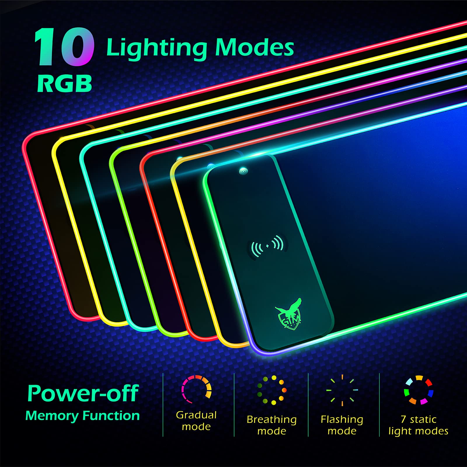 GIM Wireless Charging RGB Gaming Mouse Pad 10W, LED Mouse Mat 800x300x4MM, 10 Light Modes Extra Large Mousepad Non-Slip Rubber Base Computer Keyboard Mat for Gaming, Macbook, PC, Laptop, Desk