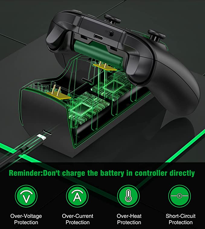 HEYLICOOL Controller Charger for Xbox Series X|S/Xbox One,Charging Dock for Xbox one Controller,With 2 x 2550mAh Rechargeable Battery Dock,Dual Charging Station for Xbox One X/One S/Elite