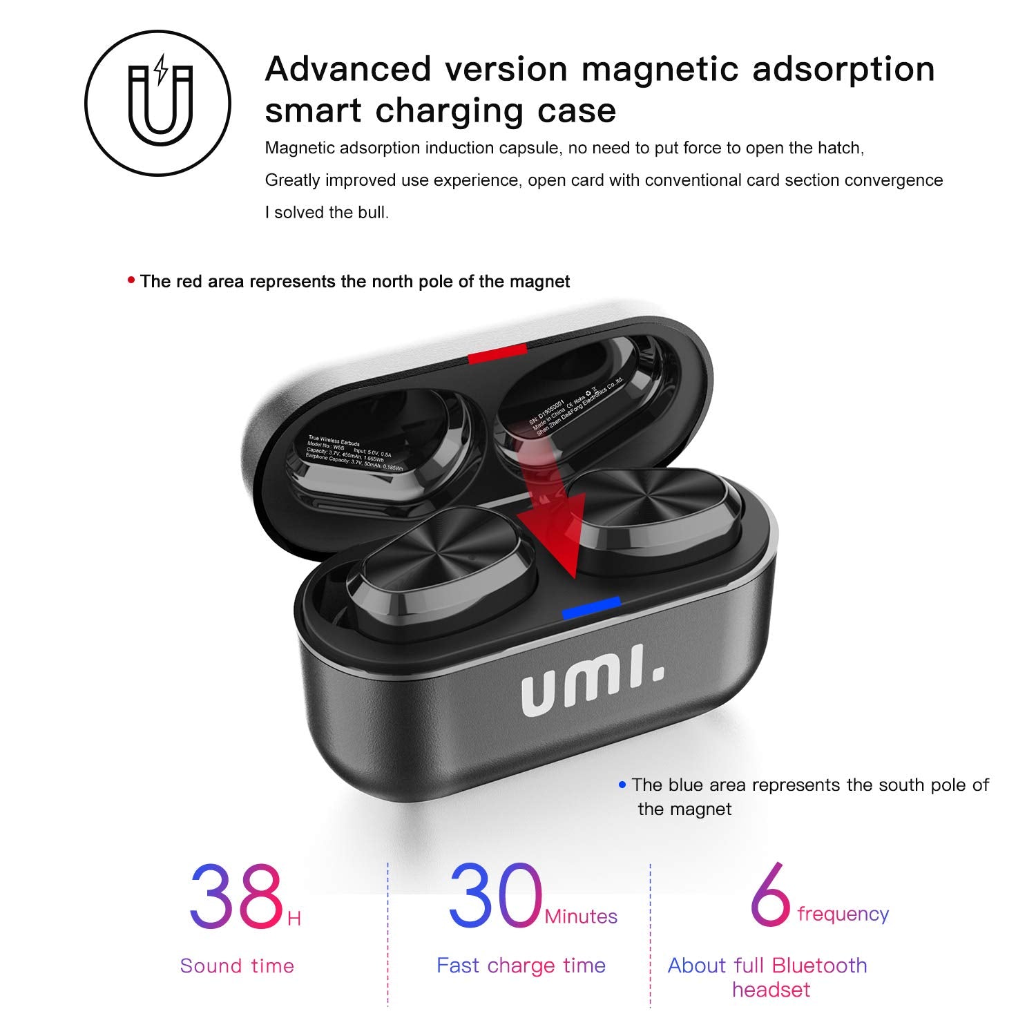 Amazon Brand - Umi earbuds W5s True Wireless Earbuds Bluetooth 5.2 In-Ear Headphones IPX7 for iPhone, Samsung, Huawei with Patented Intelligent Metal Charging Case(Grey)