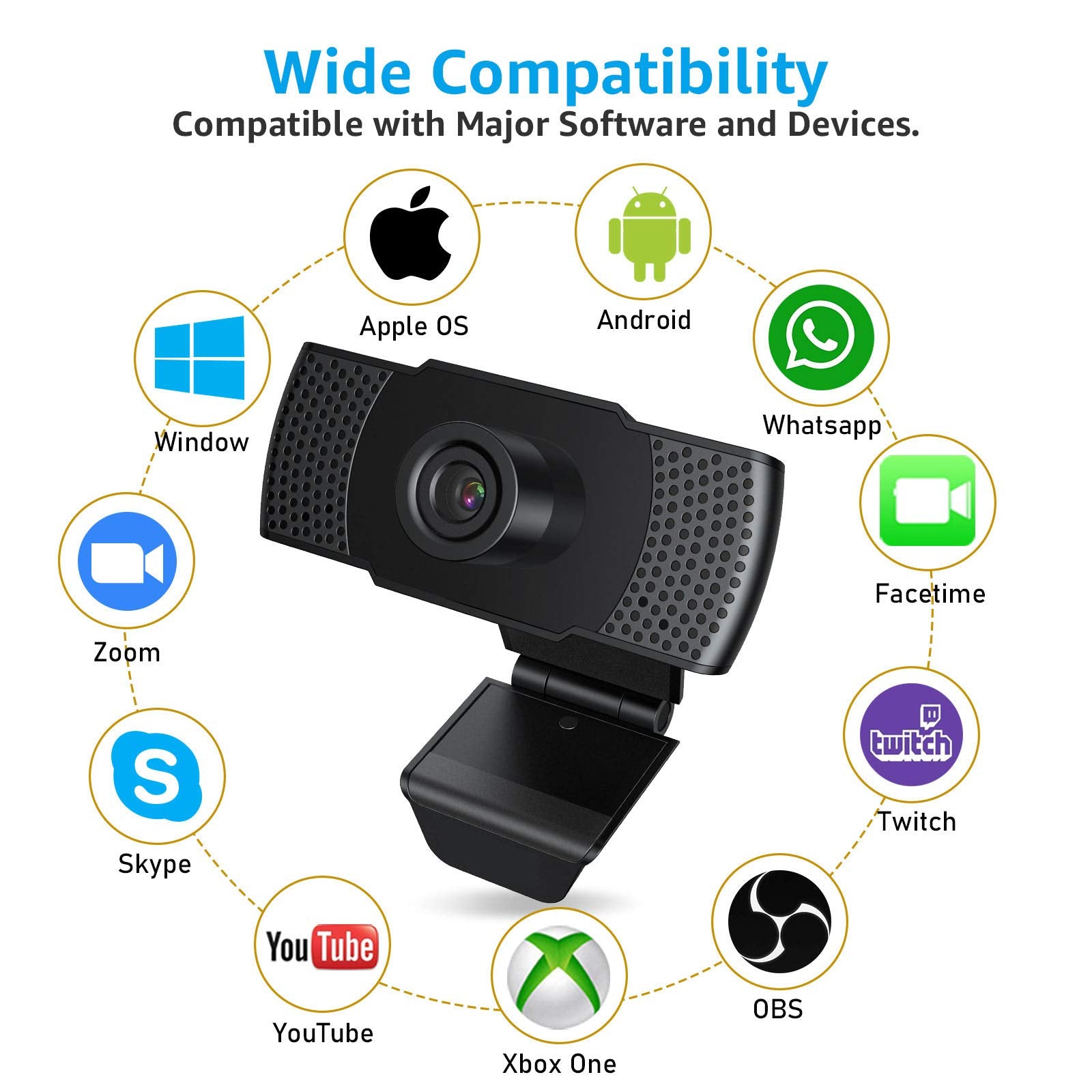 Ehome USB Webcam with Microphone for PC, Full HD 1080P Webcam Streaming Plug and Play & Wide Angle Web Camera for Laptop, Desktop, Mac, Zoom, Skype, Video Calling, Studying, Conference