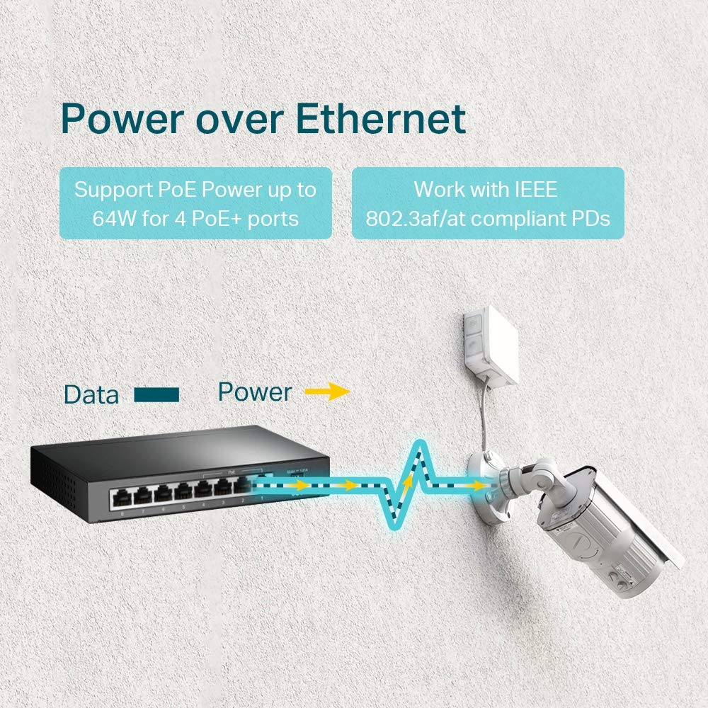 TP-Link PoE Switch 8-Port Gigabit, 4 PoE+ Ports up to 30 W For Each PoE Port and 64 W For All PoE Ports, Metal Casing, Plug and Play, Ideal for IP Surveillance and Access Point(TL-SG1008P)
