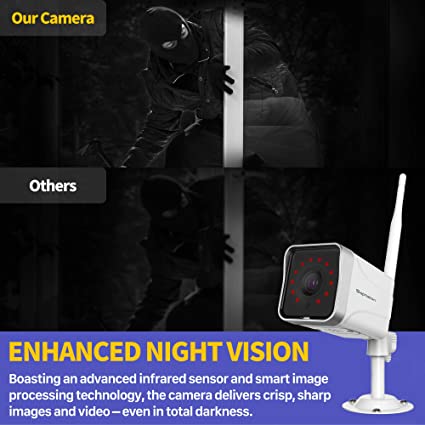 Security Camera Outdoor, Septekon 1080P CCTV Camera Wireless WiFi, Waterproof Home Surveillance Camera with 2-Way Audio, Night Vision, Motion Detection, Cloud Storage, Work with Alexa - S50