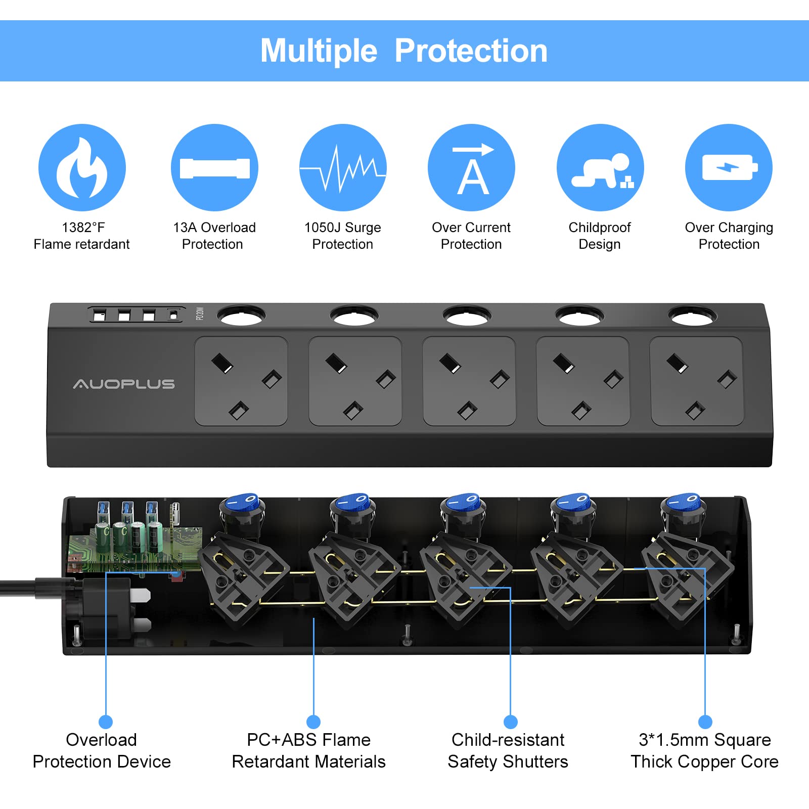 Extension Lead with USB Slots，6 Way Outlets 5 USB(5A, 1 USB- C and 4 USB-A  Port) with 1.8M Braided Extension cord, 3250W Overload Protection，Security  Surge Protection Plug Extension Socket: : Computers 