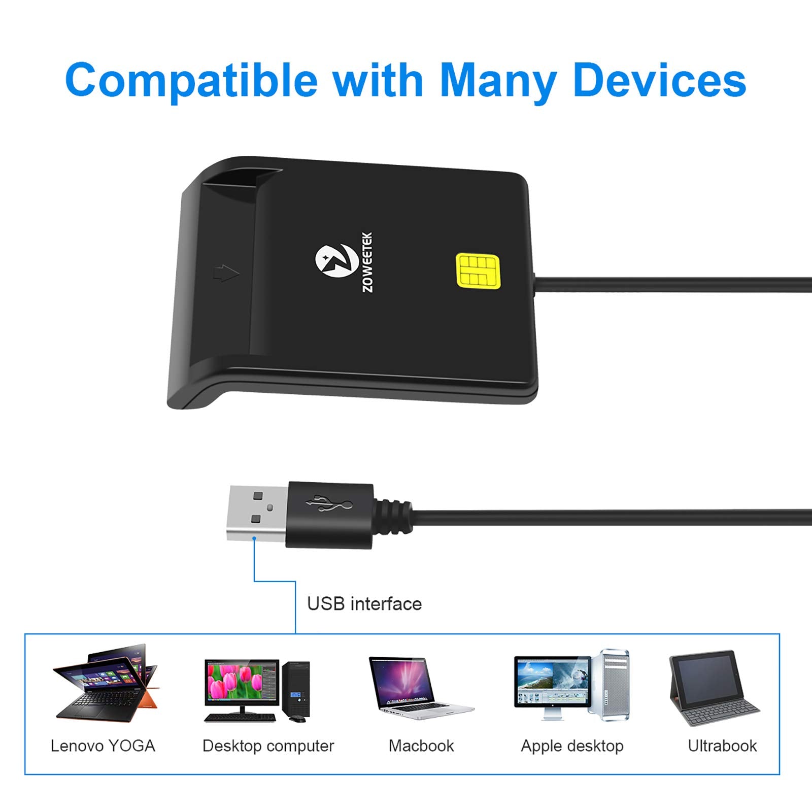 Zoweetek ID Card Reader USB Smart Card Reader for Portuguese, Spainish, Belgian, German and more, Compatible with Windows and Linux