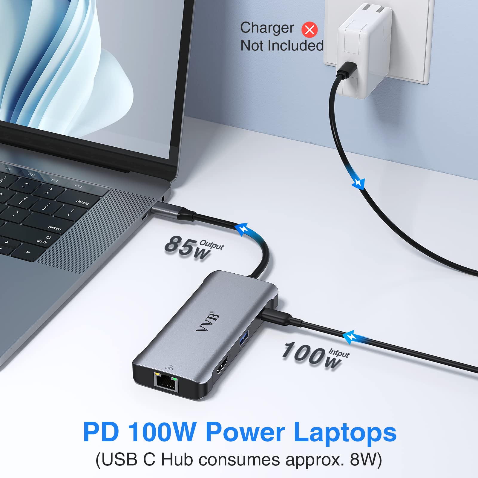 USB C Hub Multiport Adapter, USB Type C Hub to 4K HDMI,Ethernet,100W Power Passthrough,3 USB 3.0 Ports, 6 IN 1 USB-C Hub Dongle for MacBook Pro Air,Surface,Dell,HP Lenovo and More Type C Device