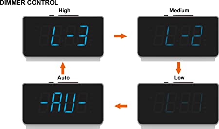 Alarm Clock Radio with Bluetooth Speakers, Digital FM Radio, Dual Alarm with Snooze, Dimmer Control,Cell Phone USB Charging,Night Light iTOMA CKS708