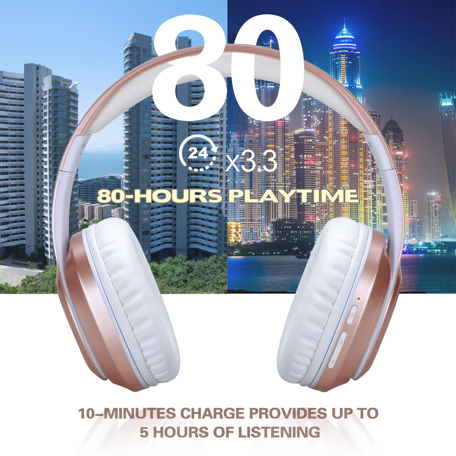WorWoder Bluetooth Headphones Over Ear, [80 Hrs Playtime] Wireless Headphones, Foldable Hi-Fi Stereo, Soft Memory Protein Earmuffs, Built-in Microphone ＆ Wired Mode for Cellphone PC (Rose Gold)