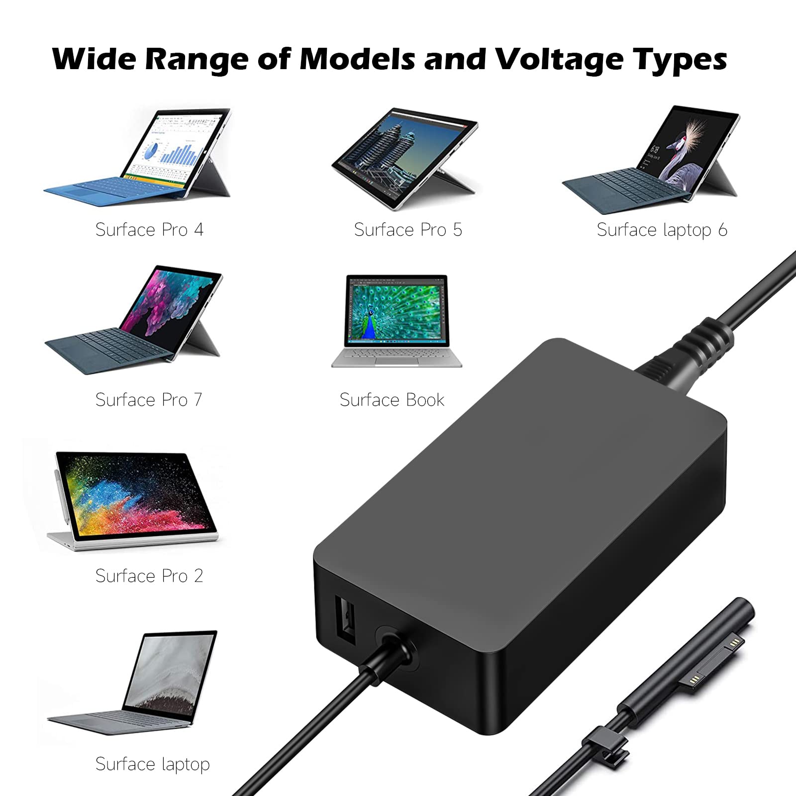 Oumilen Surface Pro Charger 65W, 65W(Suitable for 44W/36W/24W) Power Supply，Compatible for Surface Pro 3/4/5/6/7/8 Surface Laptop1/2/3 Surface Go1/2 & Surface Book1/2 Charger(Black)